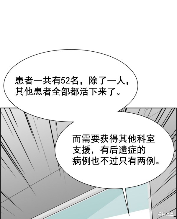 《生死急诊科》漫画最新章节第32话免费下拉式在线观看章节第【76】张图片