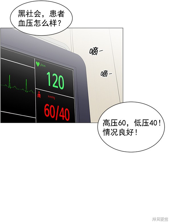 《生死急诊科》漫画最新章节第15话免费下拉式在线观看章节第【55】张图片