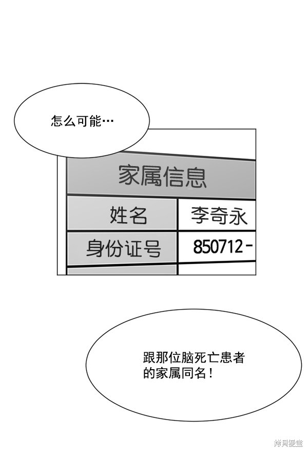 《生死急诊科》漫画最新章节第9话免费下拉式在线观看章节第【2】张图片