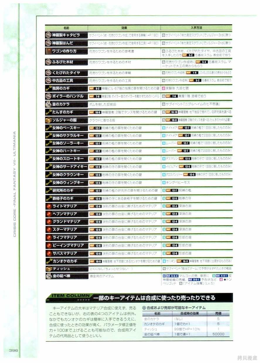 《最终幻想7系列设定集》漫画最新章节第1卷免费下拉式在线观看章节第【396】张图片