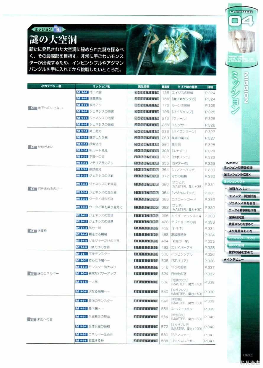 《最终幻想7系列设定集》漫画最新章节第1卷免费下拉式在线观看章节第【323】张图片