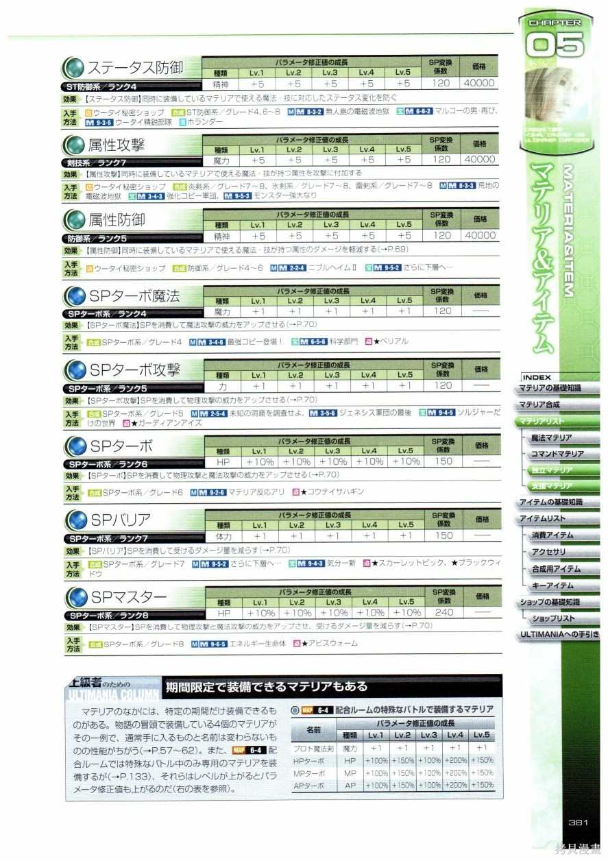 《最终幻想7系列设定集》漫画最新章节第1卷免费下拉式在线观看章节第【381】张图片