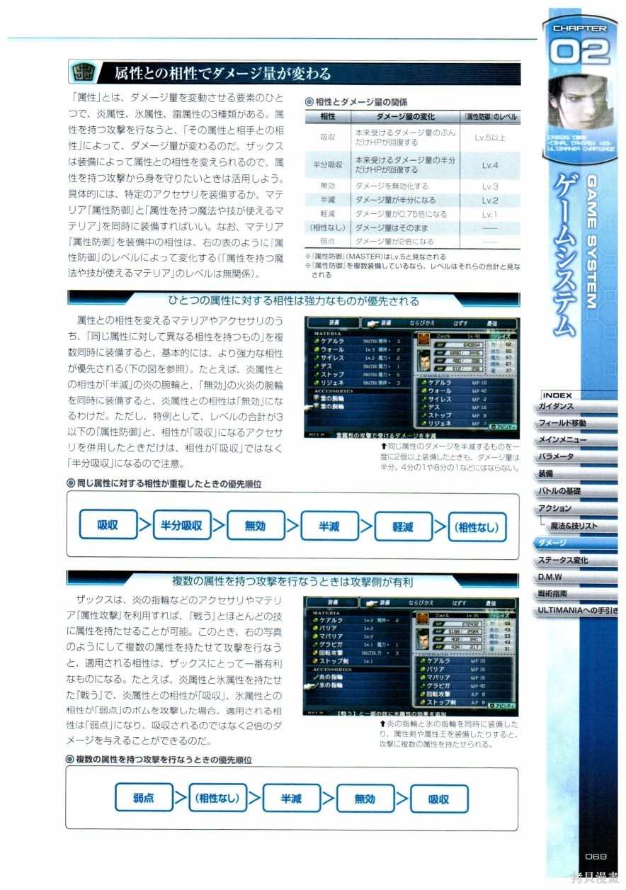 《最终幻想7系列设定集》漫画最新章节第1卷免费下拉式在线观看章节第【69】张图片