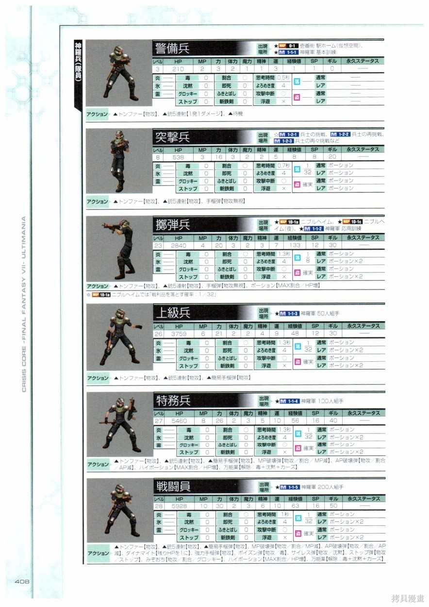 《最终幻想7系列设定集》漫画最新章节第1卷免费下拉式在线观看章节第【408】张图片