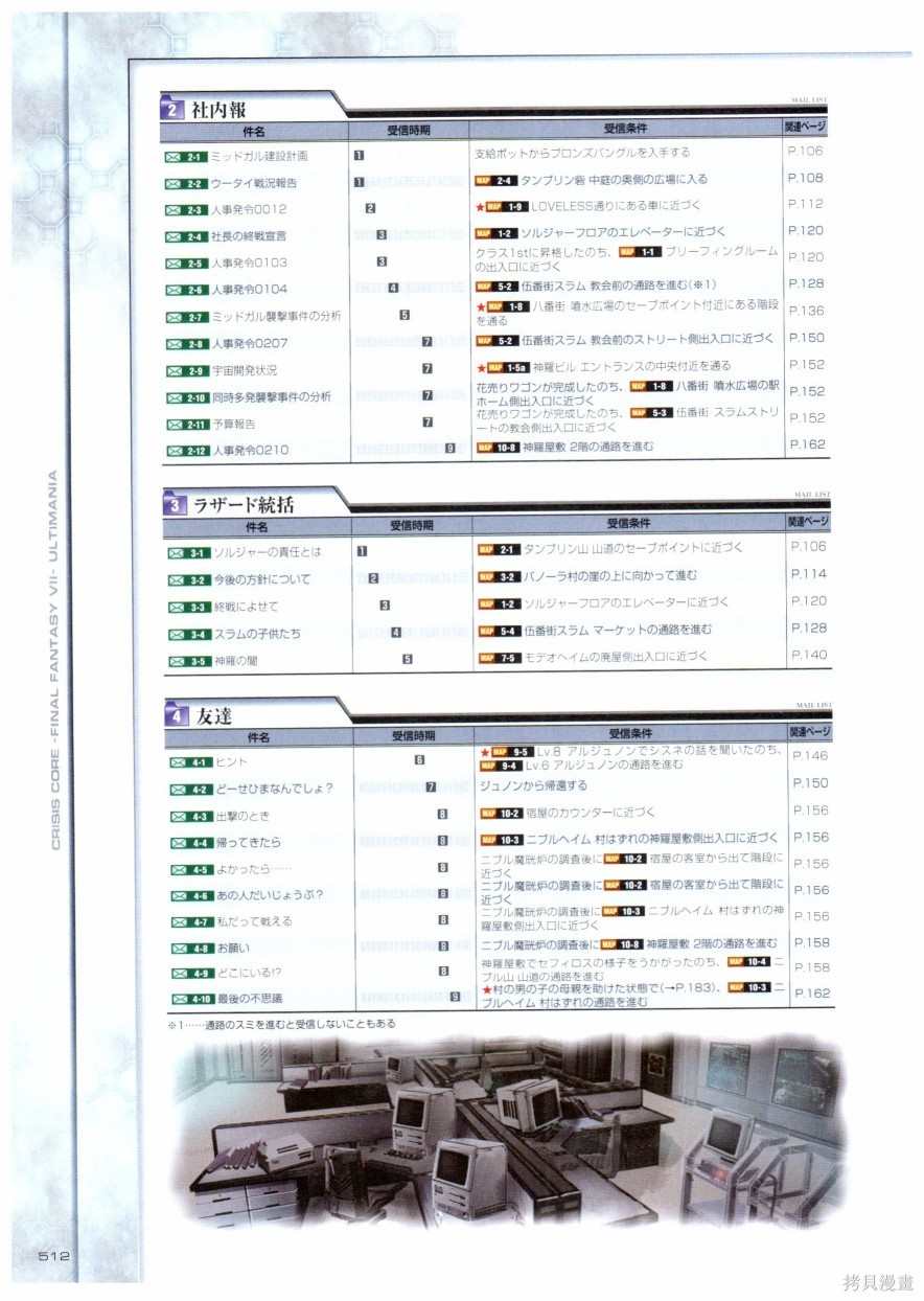 《最终幻想7系列设定集》漫画最新章节第1卷免费下拉式在线观看章节第【512】张图片