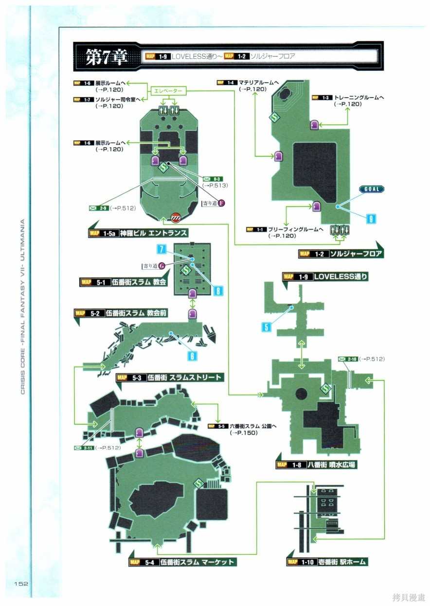 《最终幻想7系列设定集》漫画最新章节第1卷免费下拉式在线观看章节第【152】张图片