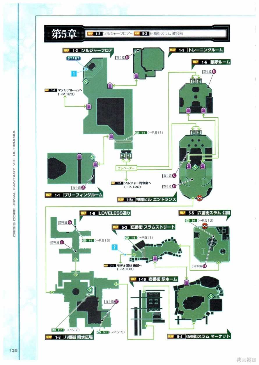 《最终幻想7系列设定集》漫画最新章节第1卷免费下拉式在线观看章节第【136】张图片