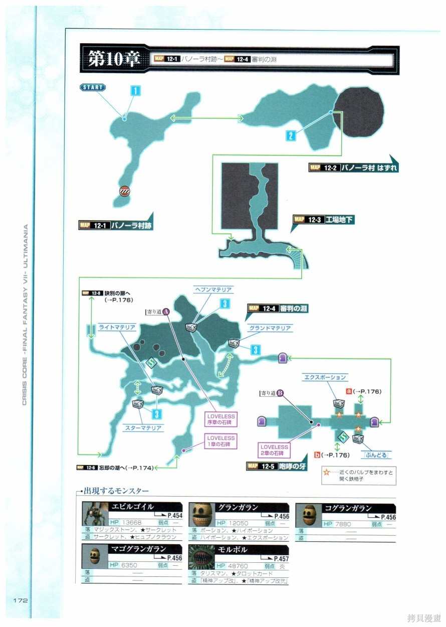 《最终幻想7系列设定集》漫画最新章节第1卷免费下拉式在线观看章节第【172】张图片