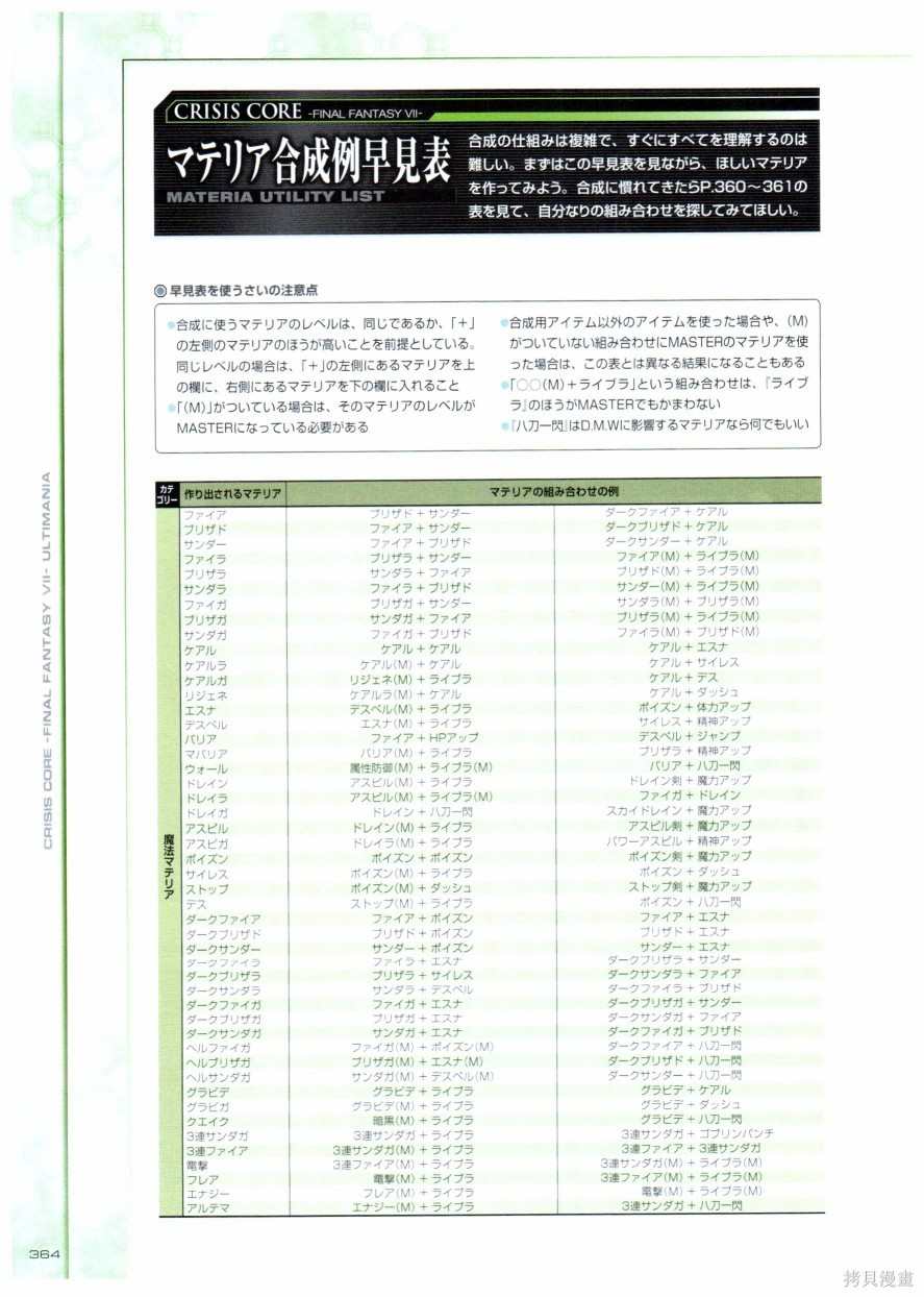 《最终幻想7系列设定集》漫画最新章节第1卷免费下拉式在线观看章节第【364】张图片