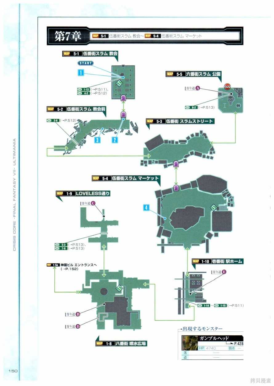 《最终幻想7系列设定集》漫画最新章节第1卷免费下拉式在线观看章节第【150】张图片