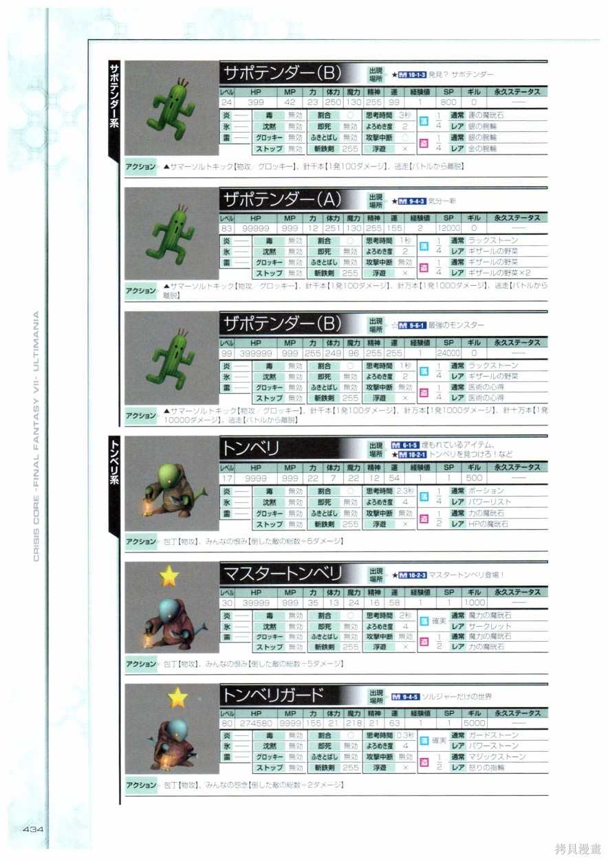 《最终幻想7系列设定集》漫画最新章节第1卷免费下拉式在线观看章节第【434】张图片