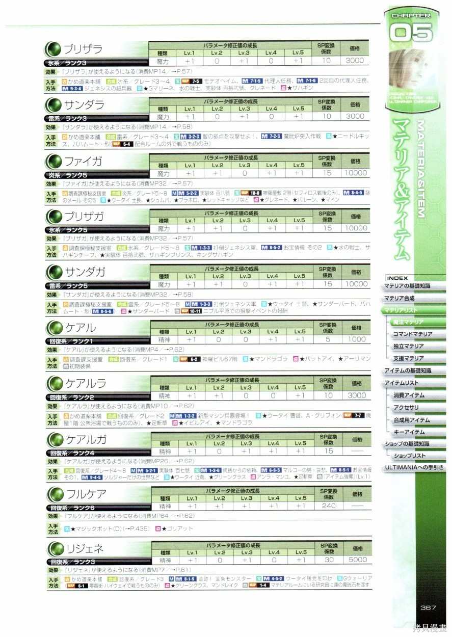 《最终幻想7系列设定集》漫画最新章节第1卷免费下拉式在线观看章节第【367】张图片