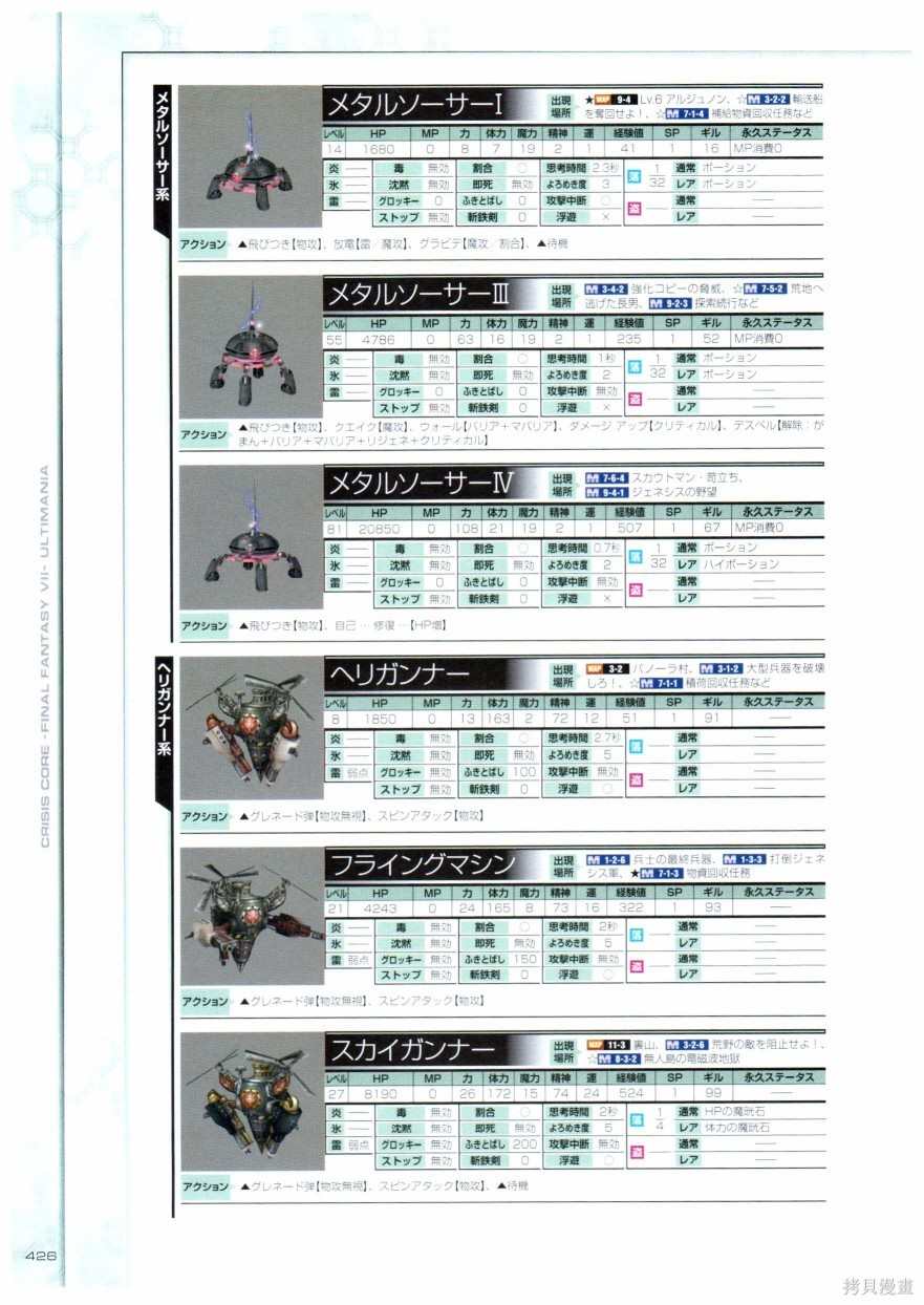 《最终幻想7系列设定集》漫画最新章节第1卷免费下拉式在线观看章节第【426】张图片