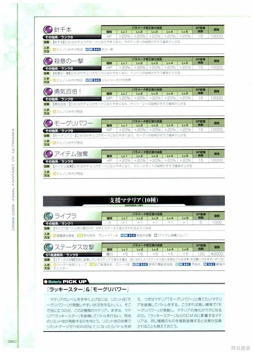 《最终幻想7系列设定集》漫画最新章节第1卷免费下拉式在线观看章节第【380】张图片