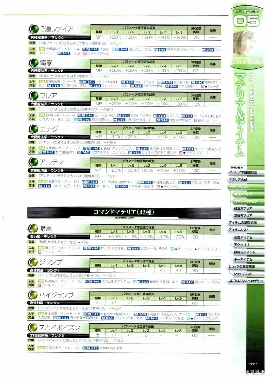 《最终幻想7系列设定集》漫画最新章节第1卷免费下拉式在线观看章节第【371】张图片