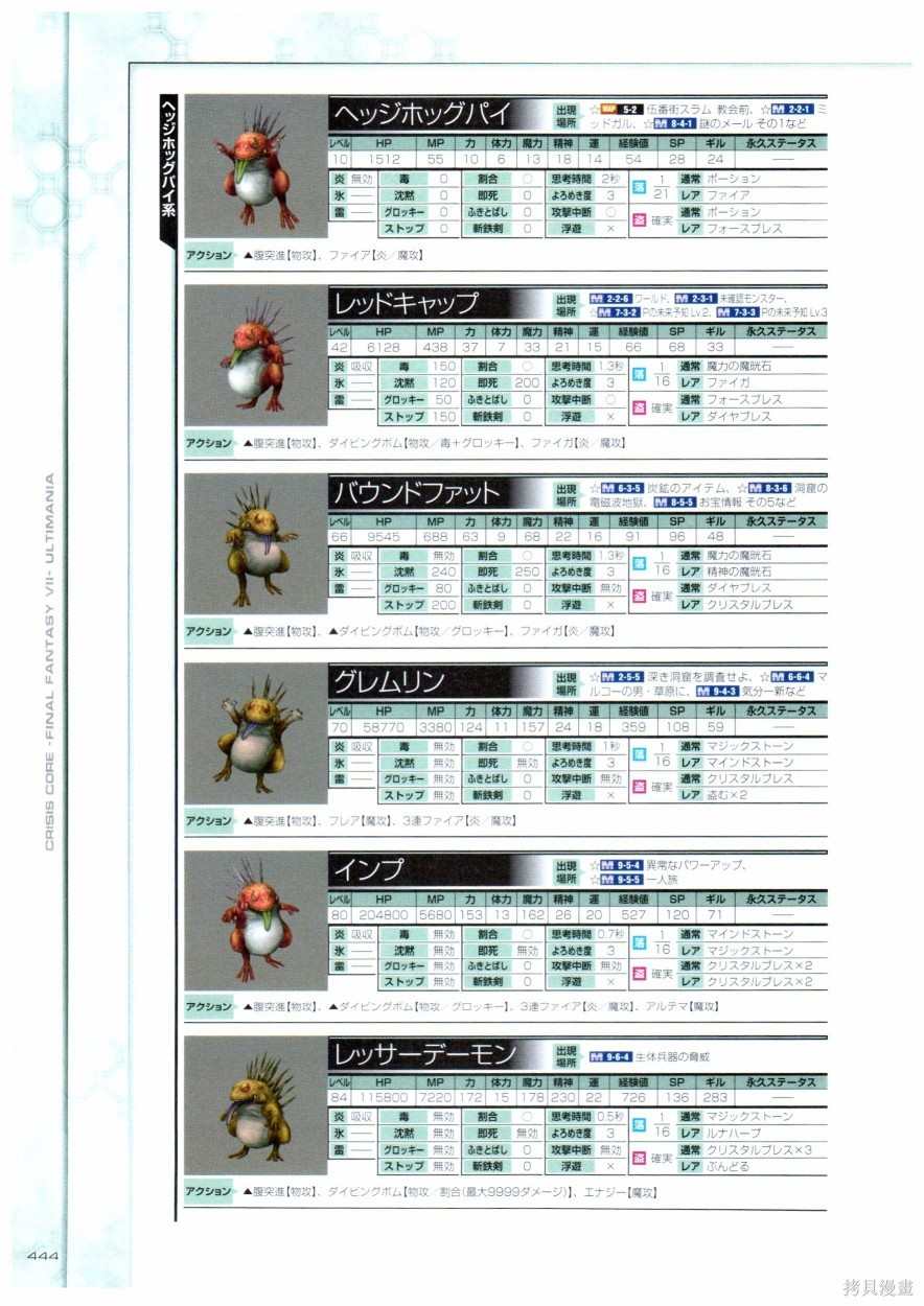 《最终幻想7系列设定集》漫画最新章节第1卷免费下拉式在线观看章节第【444】张图片