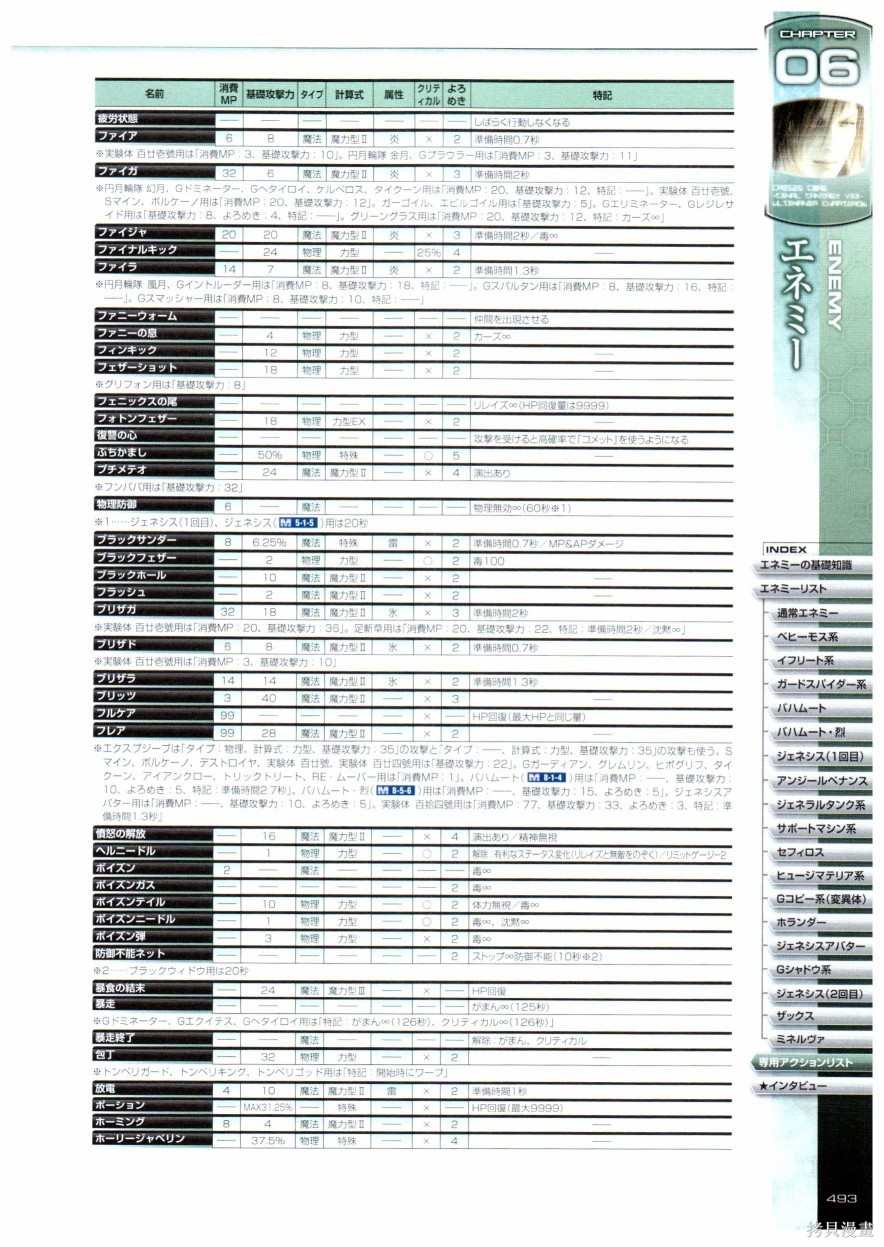 《最终幻想7系列设定集》漫画最新章节第1卷免费下拉式在线观看章节第【493】张图片