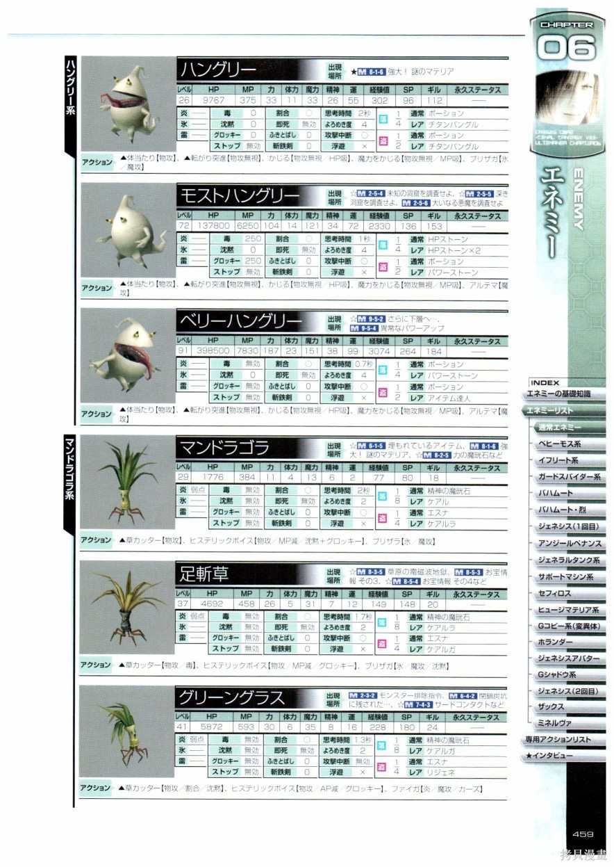 《最终幻想7系列设定集》漫画最新章节第1卷免费下拉式在线观看章节第【459】张图片