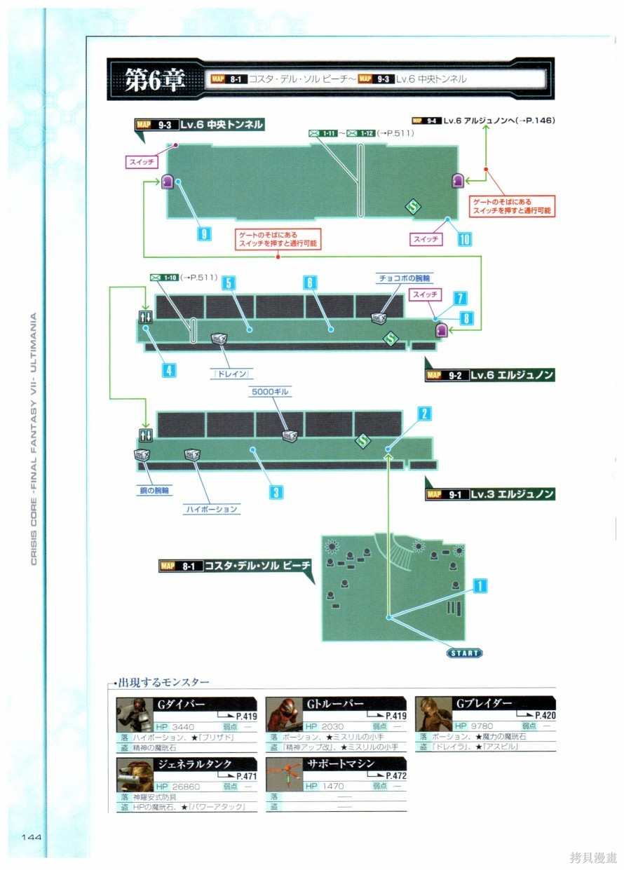 《最终幻想7系列设定集》漫画最新章节第1卷免费下拉式在线观看章节第【144】张图片