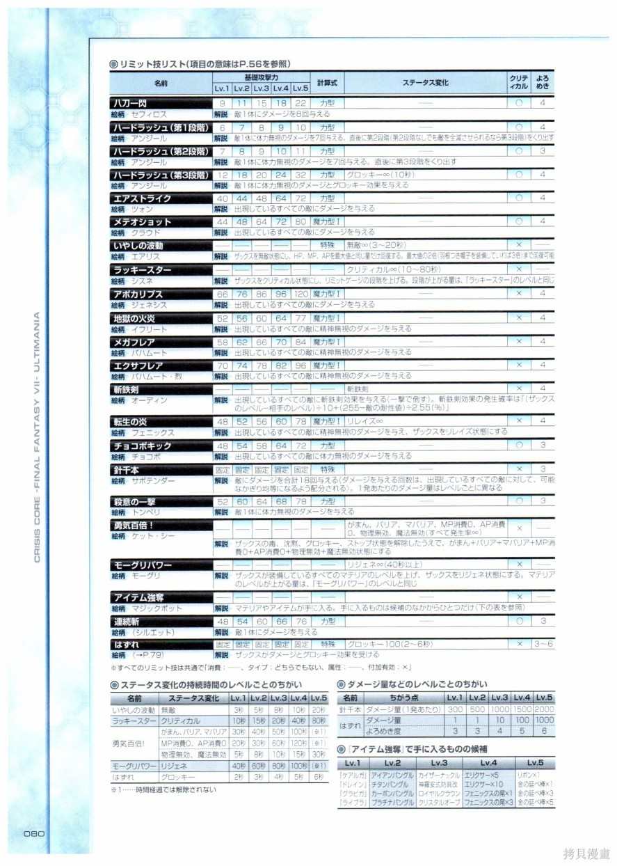 《最终幻想7系列设定集》漫画最新章节第1卷免费下拉式在线观看章节第【80】张图片