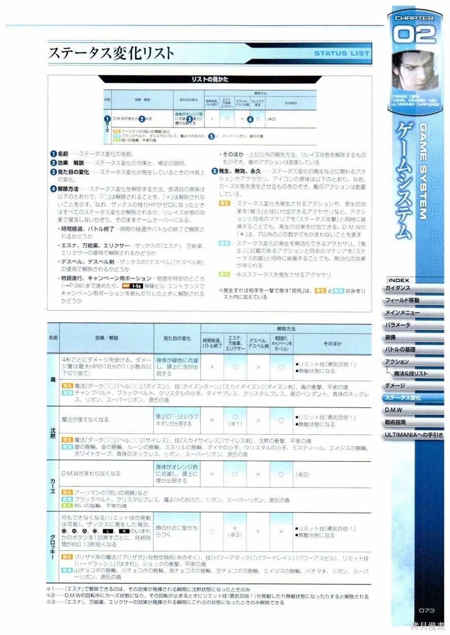 《最终幻想7系列设定集》漫画最新章节第1卷免费下拉式在线观看章节第【73】张图片