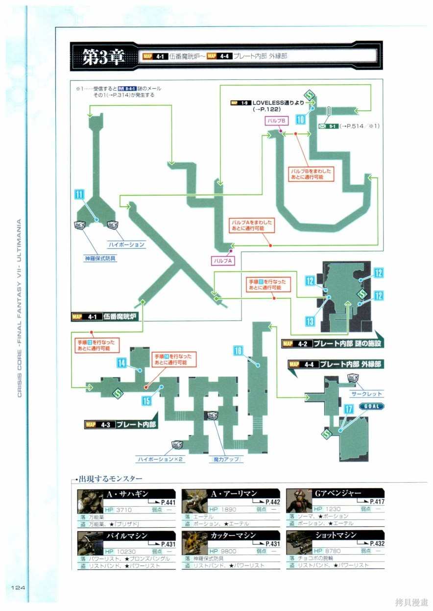 《最终幻想7系列设定集》漫画最新章节第1卷免费下拉式在线观看章节第【124】张图片