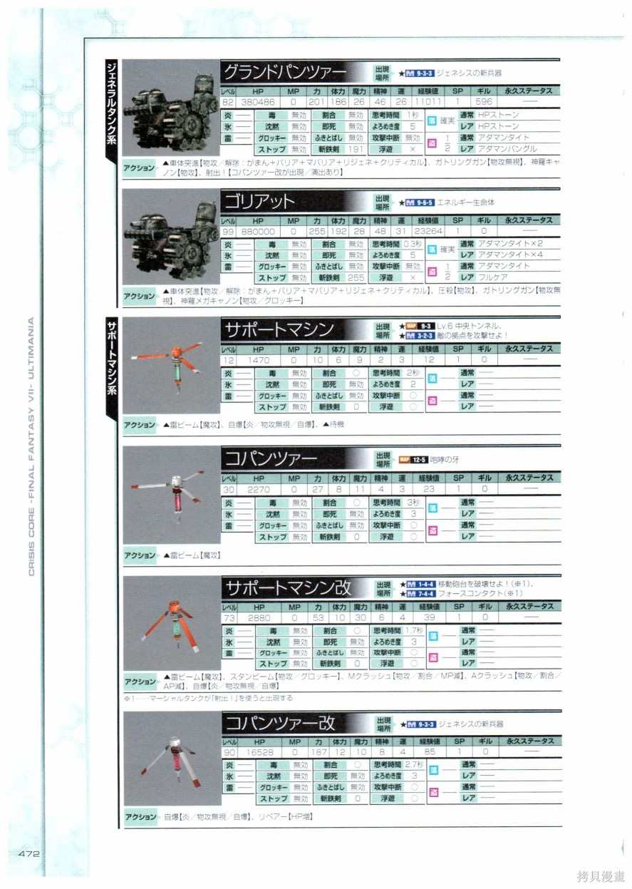 《最终幻想7系列设定集》漫画最新章节第1卷免费下拉式在线观看章节第【472】张图片