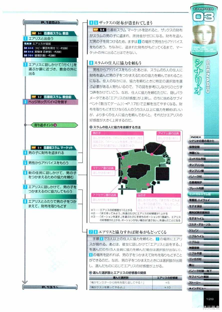 《最终幻想7系列设定集》漫画最新章节第1卷免费下拉式在线观看章节第【129】张图片