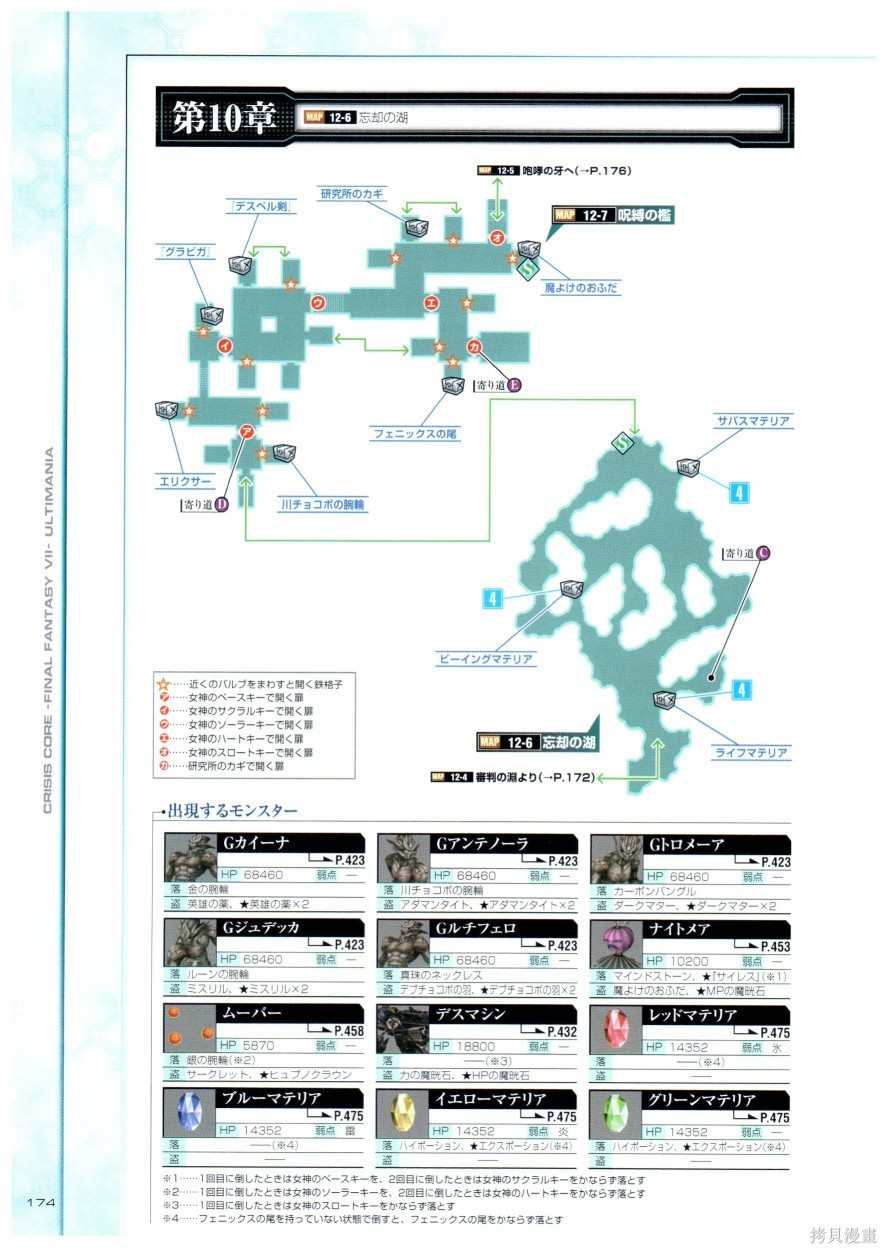 《最终幻想7系列设定集》漫画最新章节第1卷免费下拉式在线观看章节第【174】张图片