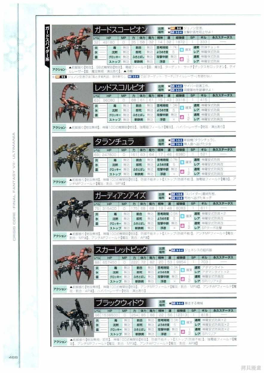 《最终幻想7系列设定集》漫画最新章节第1卷免费下拉式在线观看章节第【466】张图片