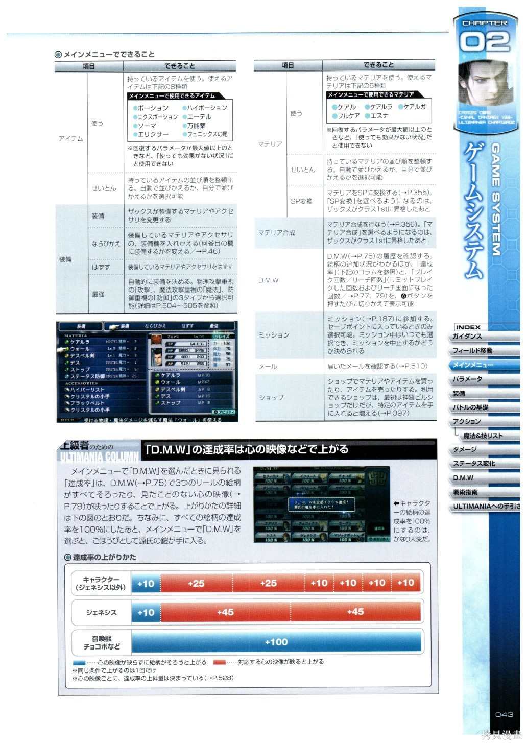 《最终幻想7系列设定集》漫画最新章节第1卷免费下拉式在线观看章节第【43】张图片