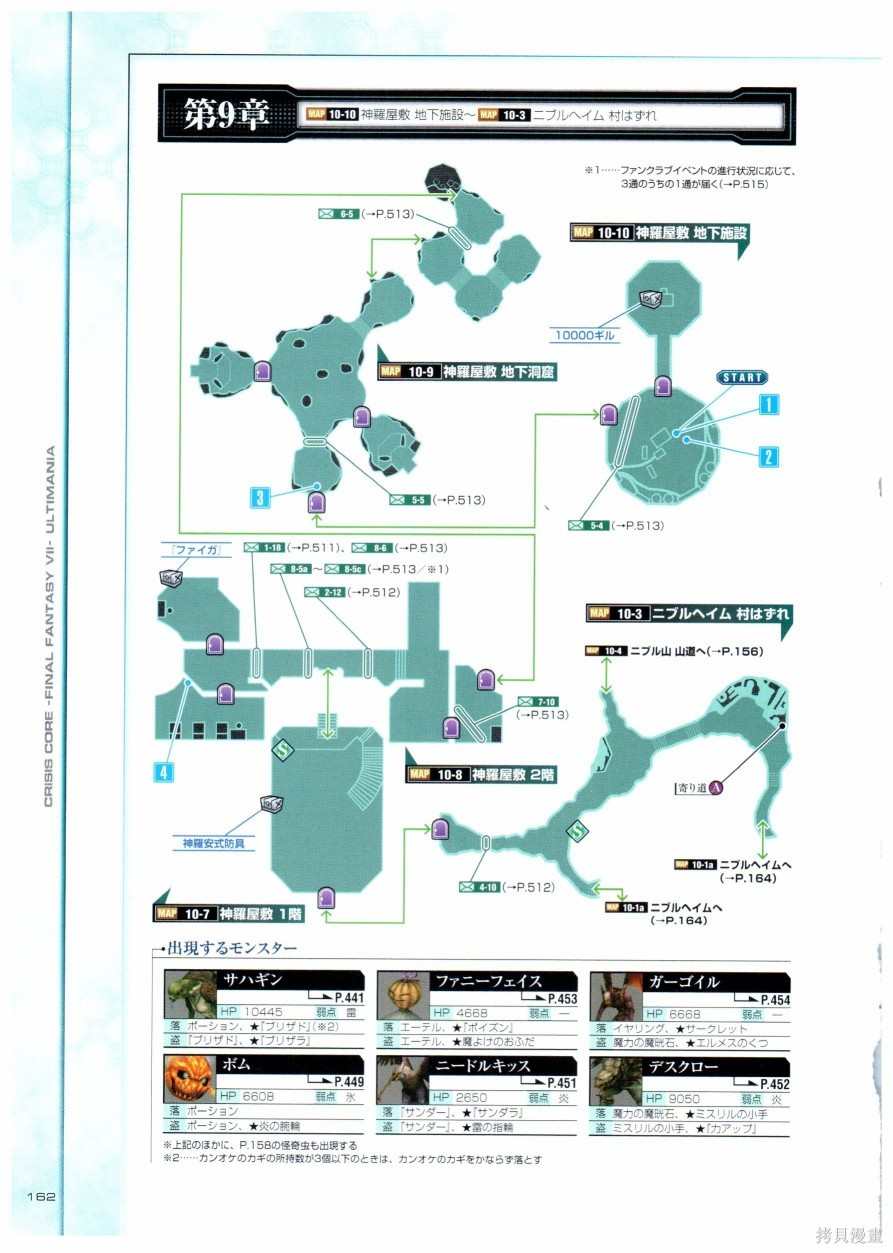 《最终幻想7系列设定集》漫画最新章节第1卷免费下拉式在线观看章节第【162】张图片