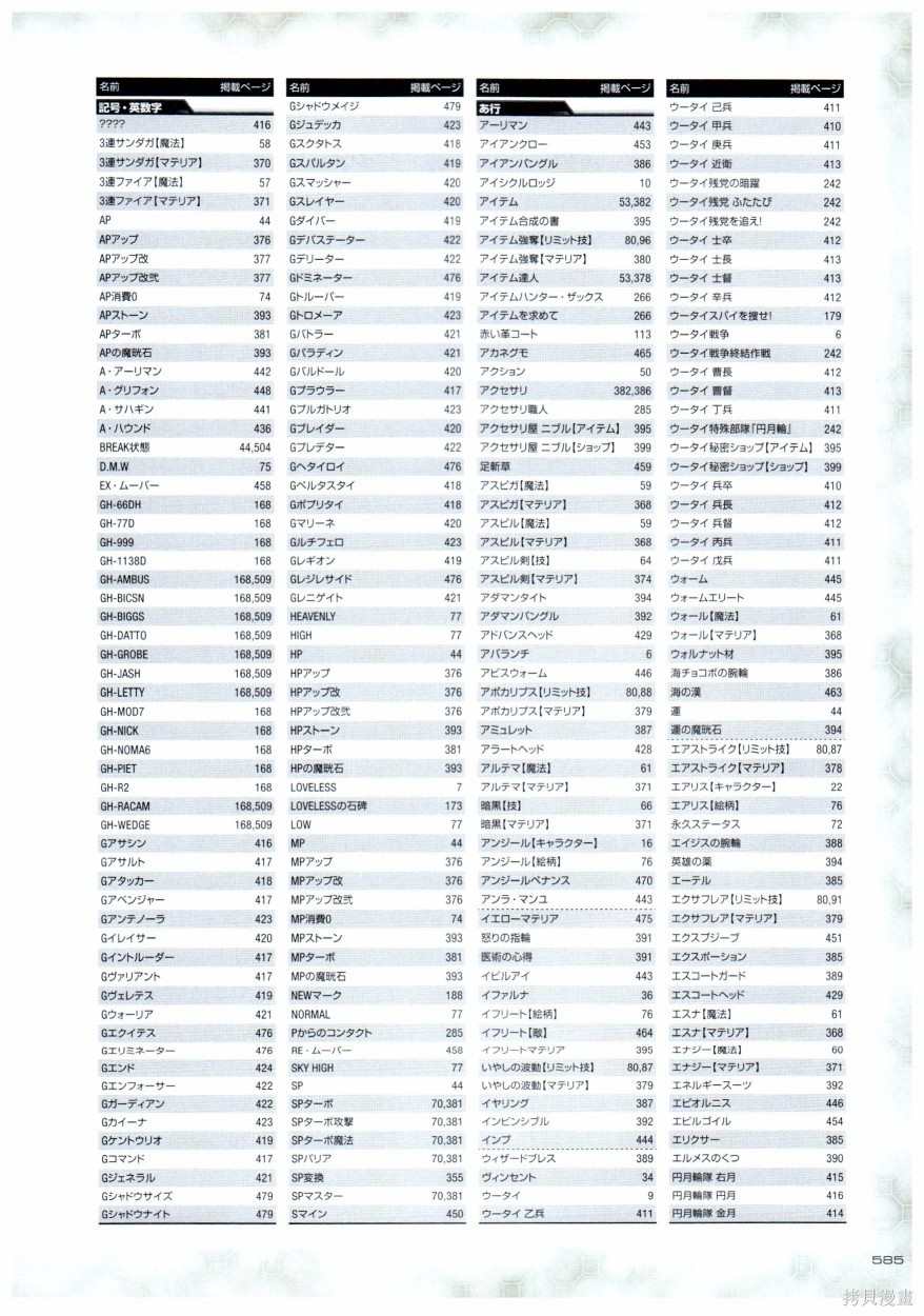 《最终幻想7系列设定集》漫画最新章节第1卷免费下拉式在线观看章节第【585】张图片