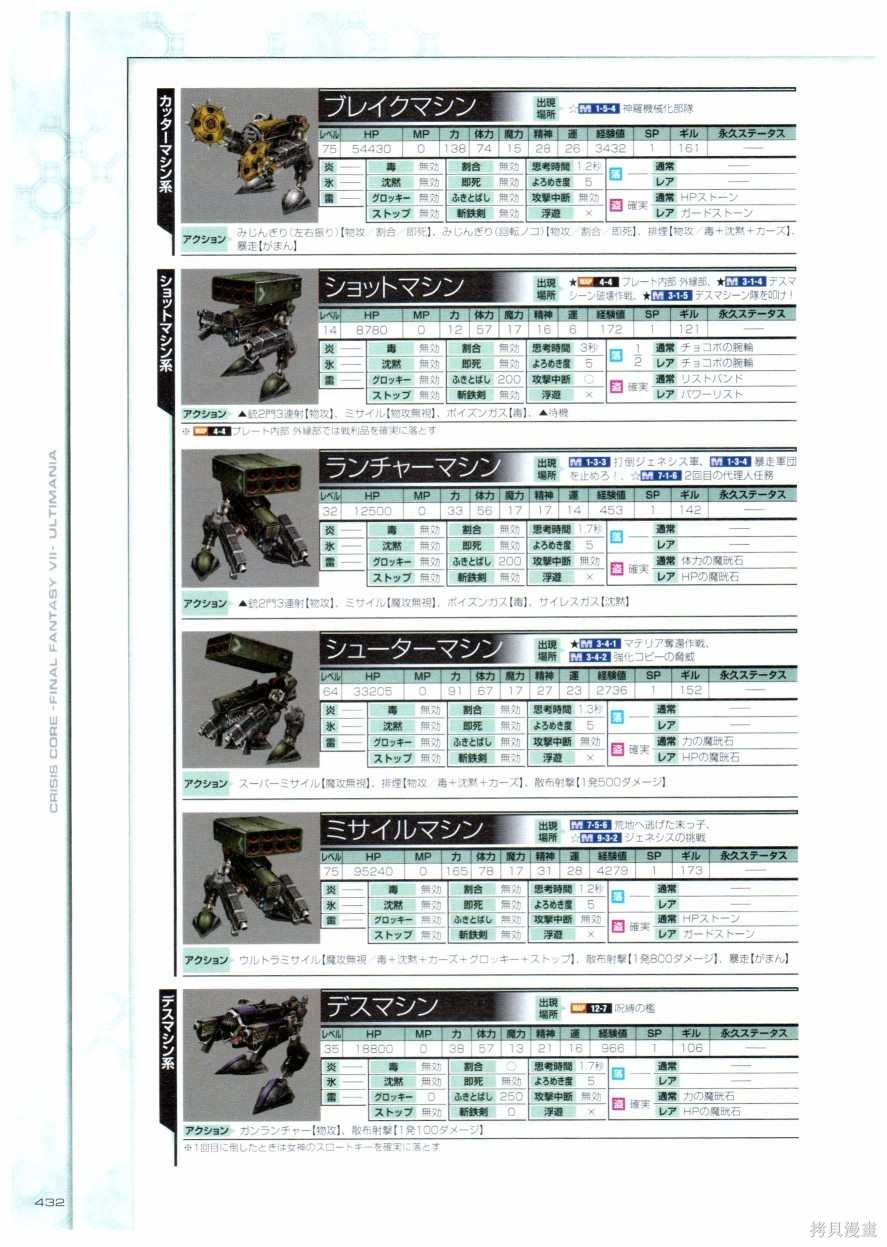 《最终幻想7系列设定集》漫画最新章节第1卷免费下拉式在线观看章节第【432】张图片