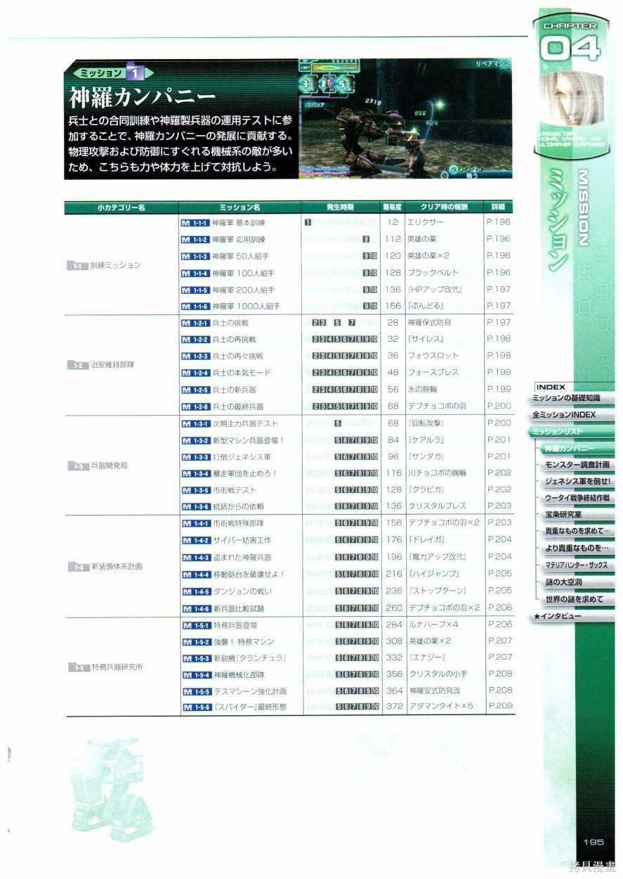 《最终幻想7系列设定集》漫画最新章节第1卷免费下拉式在线观看章节第【195】张图片