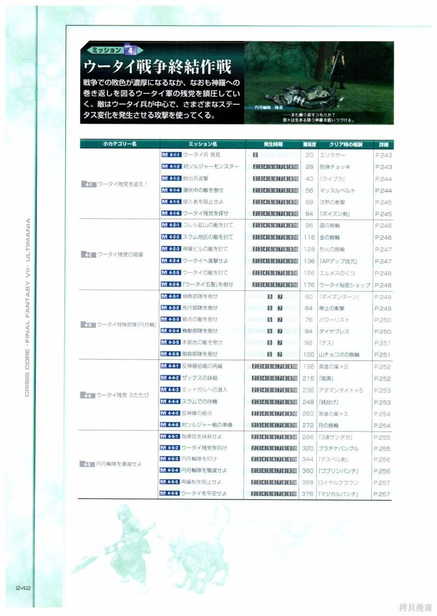 《最终幻想7系列设定集》漫画最新章节第1卷免费下拉式在线观看章节第【242】张图片