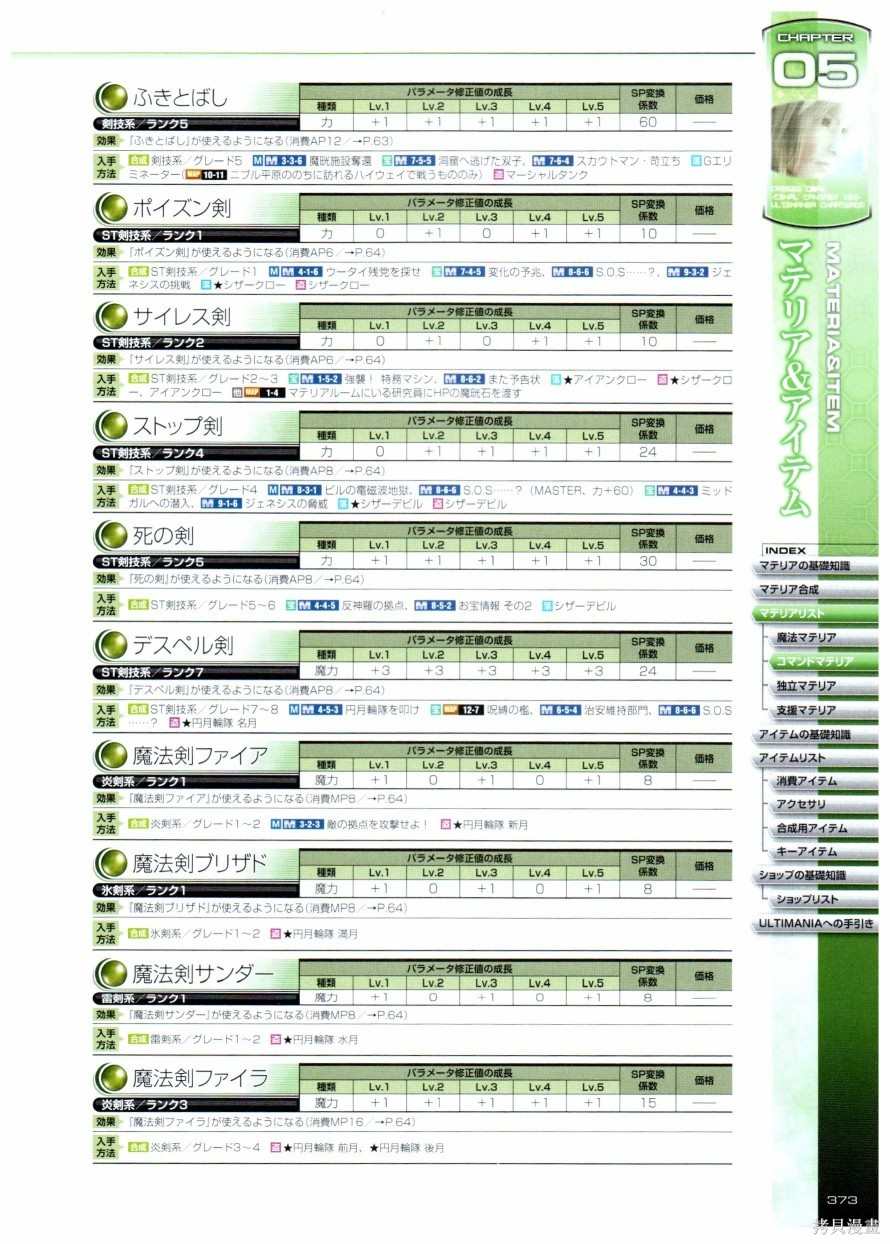 《最终幻想7系列设定集》漫画最新章节第1卷免费下拉式在线观看章节第【373】张图片