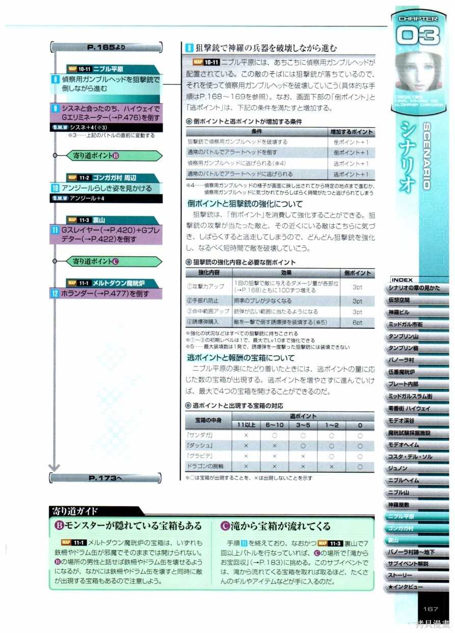 《最终幻想7系列设定集》漫画最新章节第1卷免费下拉式在线观看章节第【167】张图片