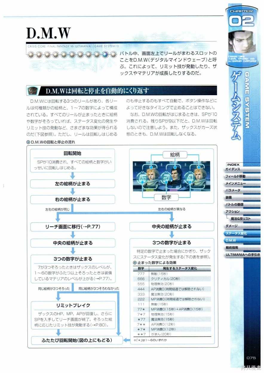 《最终幻想7系列设定集》漫画最新章节第1卷免费下拉式在线观看章节第【75】张图片