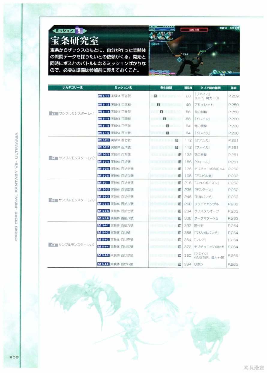 《最终幻想7系列设定集》漫画最新章节第1卷免费下拉式在线观看章节第【258】张图片