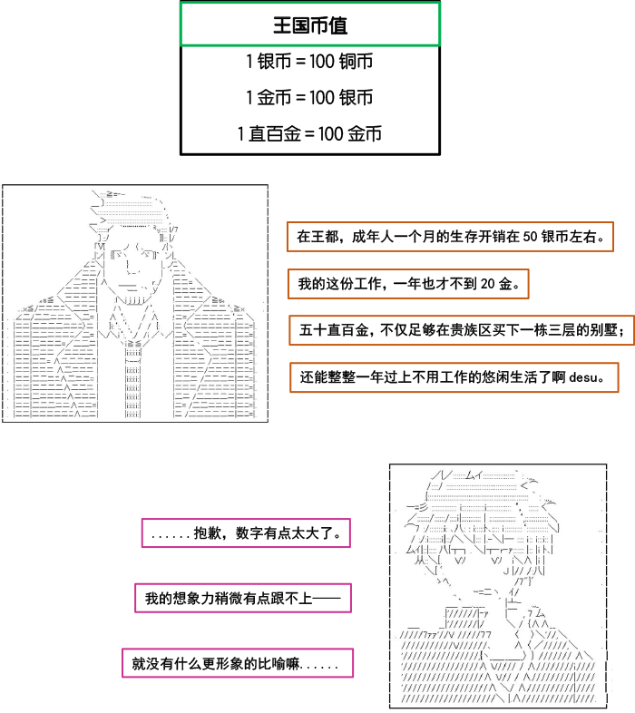 《以成神为目标的异世界冒险之旅》漫画最新章节第4话免费下拉式在线观看章节第【11】张图片