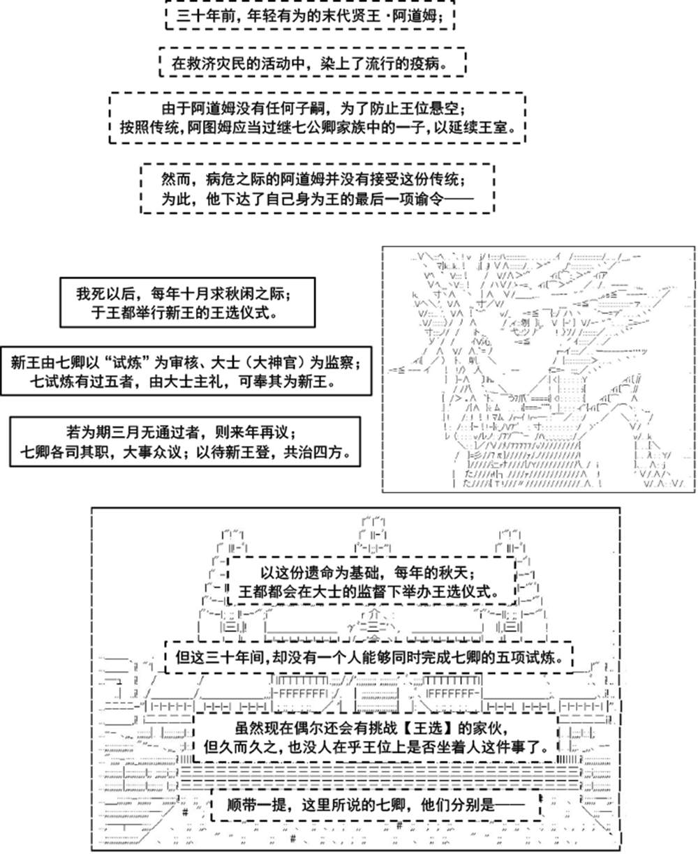 《以成神为目标的异世界冒险之旅》漫画最新章节第1话免费下拉式在线观看章节第【26】张图片