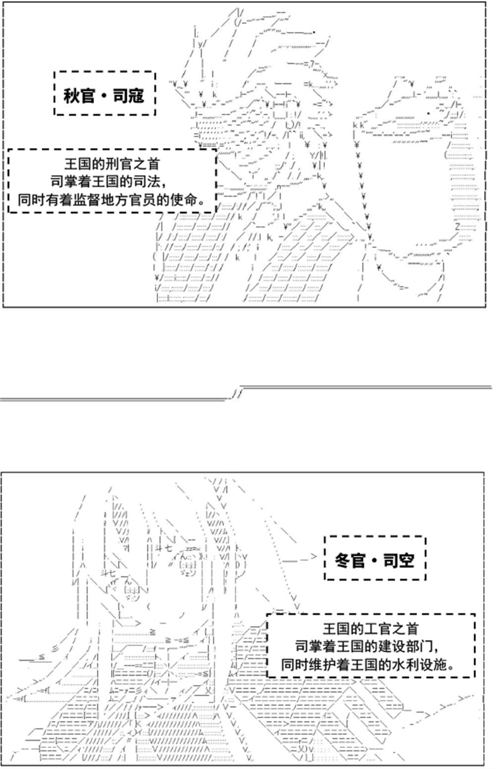 《以成神为目标的异世界冒险之旅》漫画最新章节第1话免费下拉式在线观看章节第【29】张图片