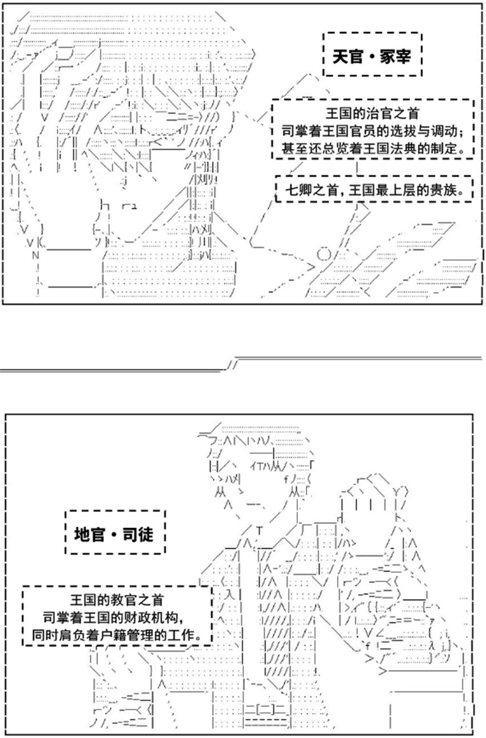 《以成神为目标的异世界冒险之旅》漫画最新章节第1话免费下拉式在线观看章节第【27】张图片