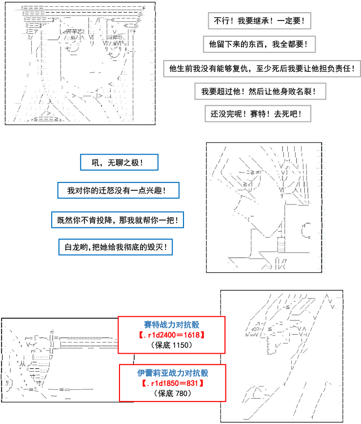 《以成神为目标的异世界冒险之旅》漫画最新章节第2话免费下拉式在线观看章节第【6】张图片