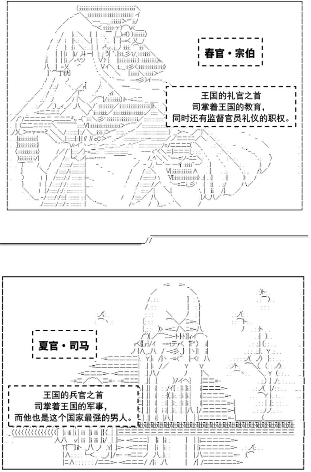 《以成神为目标的异世界冒险之旅》漫画最新章节第1话免费下拉式在线观看章节第【28】张图片