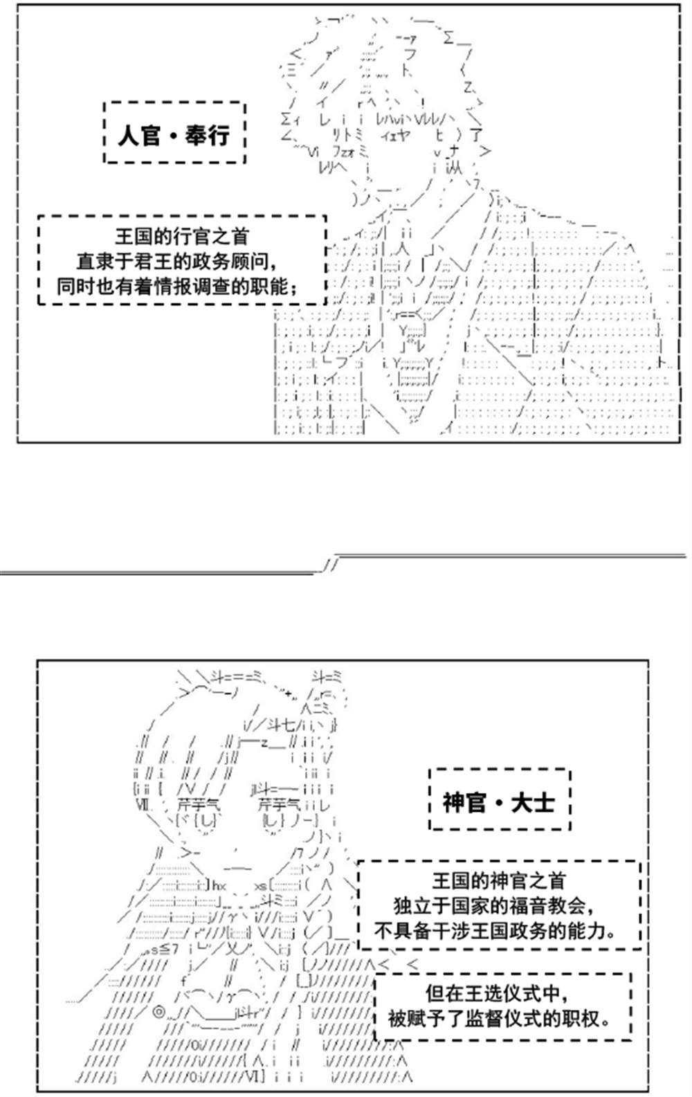 《以成神为目标的异世界冒险之旅》漫画最新章节第1话免费下拉式在线观看章节第【30】张图片