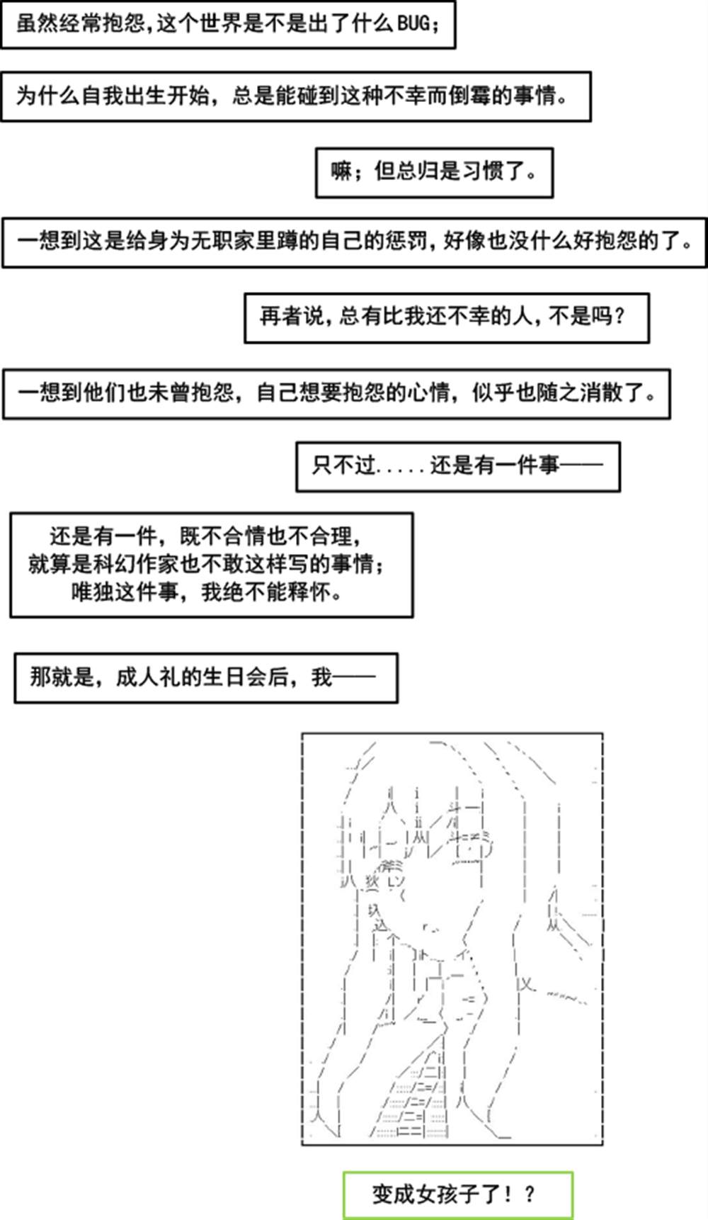 《以成神为目标的异世界冒险之旅》漫画最新章节第1话免费下拉式在线观看章节第【4】张图片