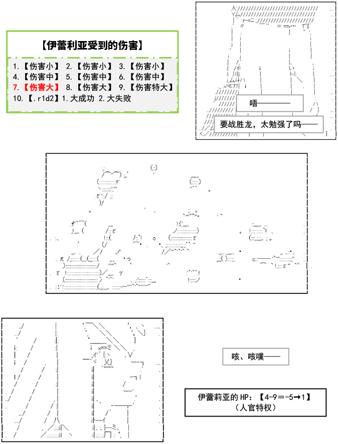 《以成神为目标的异世界冒险之旅》漫画最新章节第2话免费下拉式在线观看章节第【7】张图片