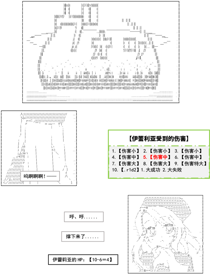 《以成神为目标的异世界冒险之旅》漫画最新章节第2话免费下拉式在线观看章节第【4】张图片